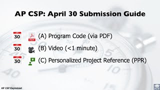 Submitting Your AP CSP Create Task – Final Steps Before the Deadline