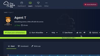 Agent T Walkthrough - THM