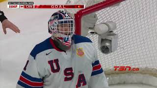 WJC-2017 (U20) | Final | USA - Canada | Highlights