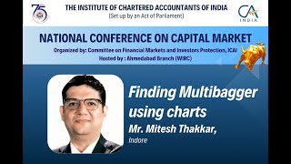 Finding Multibagger using Charts by Mr  Mitesh Thakkar