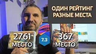 Можно ли доверять обзорам настольных игр | рейтинги | топы