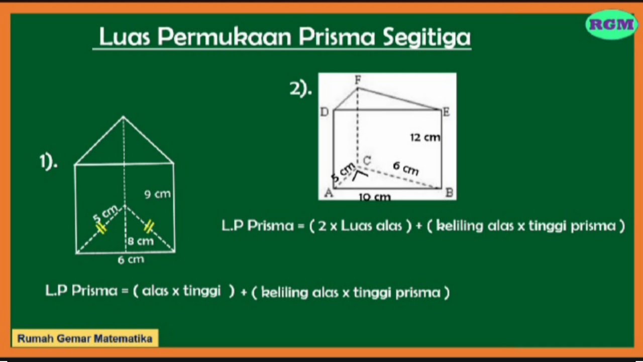 Menghitung Luas Permukaan Prisma Dengan Mudah Dan Tepat: Panduan ...