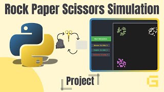 [Project] Rock Paper Scissors Game in Python Source Code | Project Bca