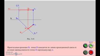 Определение расстояния от точки до плоскости