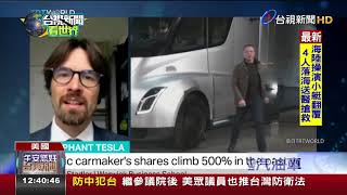 世代交替特斯拉超越豐田稱霸全球車廠