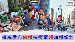 美国经济局研究 - 佛州抗疫成绩远超加州纽约州，大州里排第一