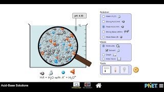 PhET Acid Base simulation