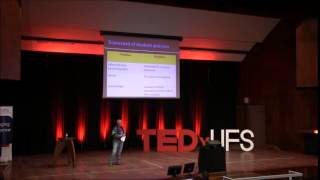 Student activism -- a call to awaken | Lis Lange | TEDxUFS