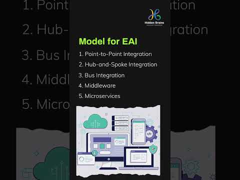 Enterprise Application Integration – A Quick Guide #EnterpriseApplicationIntegration #HiddenBrains
