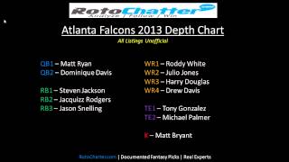 Atlanta Falcons Depth Chart 2013 | RotoChatter.com | Fantasy Lineup Help