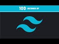 Tailwind in 100 Seconds