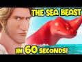 The Sea Beast movie.. but it's 1 minute #shorts