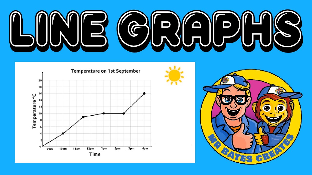Maths Line Graphs Ks2 Youtube
