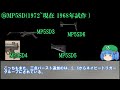 【ゆっくり銃器解説 53中編】g3のバリエーションと派生型 hk33、hk21、mp5、psg 1、hk91、msg 90、mp5sd、hk53、mp5k、g41、smg、sp89、sr9、hk94等