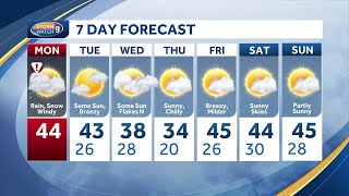 Video: Rain, snow to taper off; winds could be gusty in spots