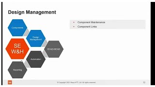Solving The Challenges Of Electrical Complexity