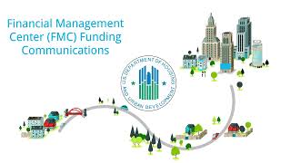 HCV Overview Video Series: FMC Funding Communications