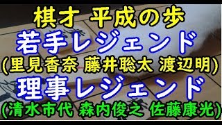 将棋 棋譜並べ ▲若手レジェンド △理事レジェンド  「棋才 平成の歩」チーム対抗リレー将棋「dolphin」の棋譜解析 四間飛車