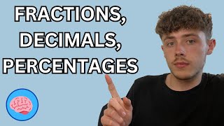 Fractions, Decimals & Percentages | GCSE Maths