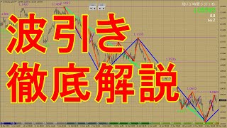 【FX初心者必見】何故、チャートに大中小で波引きをするのか