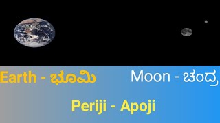 ಭೂಮಿ - ಚಂದ್ರ , Earth - Moon, Periji - Apoji