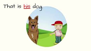 Uncovering the Secrets of Sight Words - How to Decode HIS with Structured Literacy | Lesson 1.3
