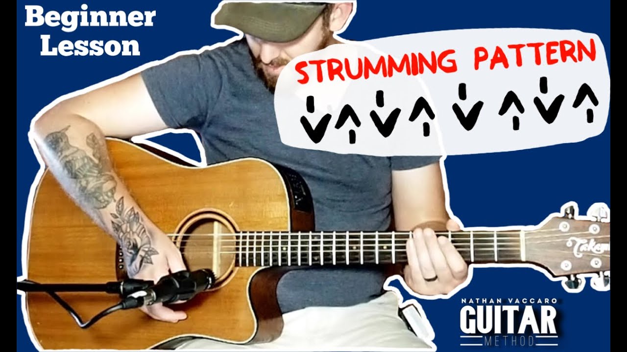 Guitar Strumming Patterns Beginner Guitar Lesson Youtube