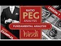 Lesson 7 | Stock Fundamental Analysis in Hindi - PEG Ratio - Stock Valuation | Find Multibaggers