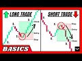 Long Position vs Short Position: Which Is Better?