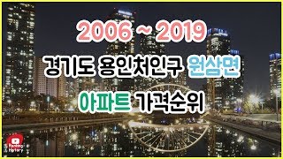 경기도 용인처인구 원삼면 아파트 실거래가 ▶ 매매 가격 순위 TOP 20