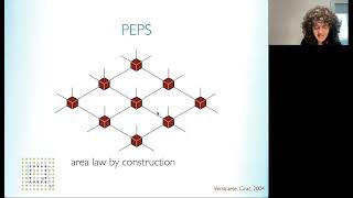 TNRG talk #3: TNS and non-equilibrium dynamics