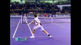 Masters Cup 2005: Federer - Nalbandian (Final) Highlights