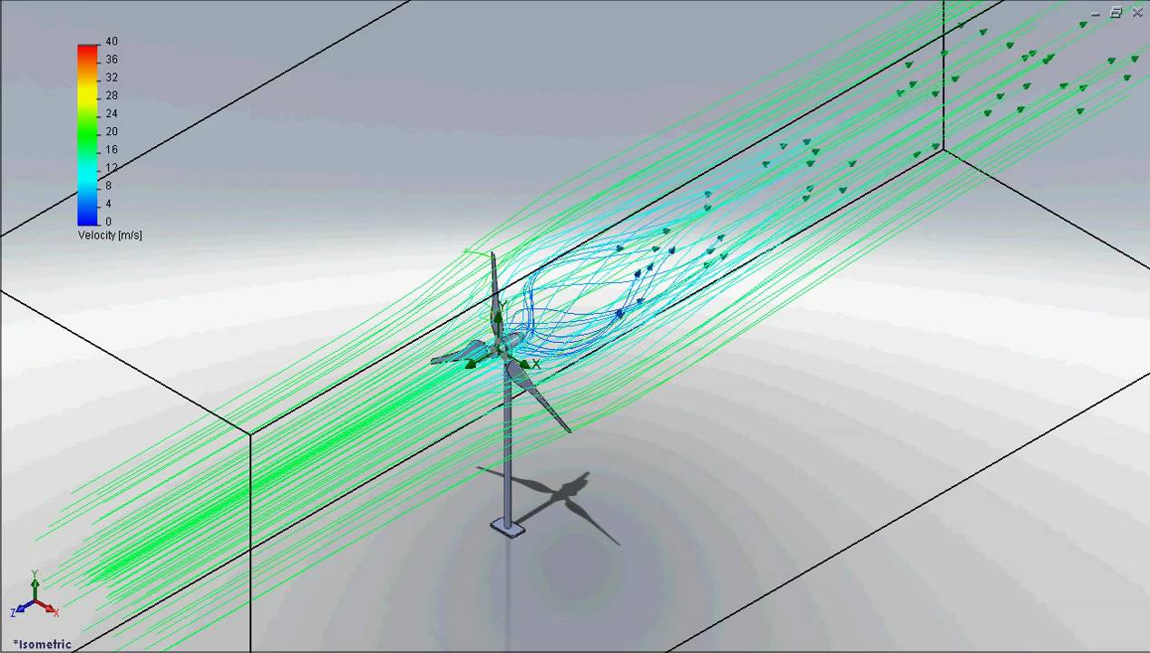 Wind Turbine Gearbox Animation At John Turley Blog
