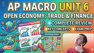 AP Macroeconomics Unit 6 Last Minute Review