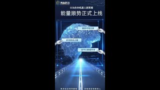 CCG合约量化机器人新策略多空对冲联动上线——原理讲解