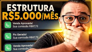 PLR ESTRUTURA COMPLETA PARA GANHAR 5 MIL POR MÊS SENDO INICIANTE (VENDER PLR)