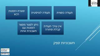 קורס הנהלת חשבונות וכספים במערכת פריוריטי - שעור רביעיני. ניהול ספקים