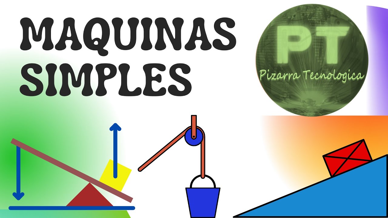 Quais São Os Tipos De Máquinas Simples Nazaedu