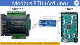 EP.7 Arduino เชื่อมต่อ PLC Fx3U ผ่าน Protocol Modbus RTU. (Arduino เป็น Slave)