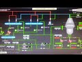 POWERPLANT CONDENSATE SYSTEM EXPLAINED BY LINE DIAGRAM