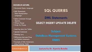 SQL Basic Queries PART II DML Operations Select Insert Update Delete in DBMS with Examples