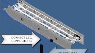 DynaCon Angle Conveyor Assembly