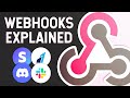 What is a Webhook? Webhooks for Beginners