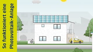 Wie funktioniert eine Photovoltaik-Anlage? (PV-Anlage) | Technik | BKW