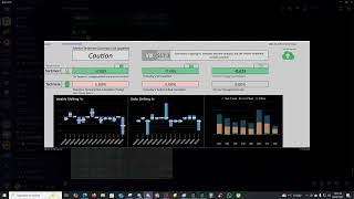 How to interpret the Risk Calculation on the FREE Discord Channel \