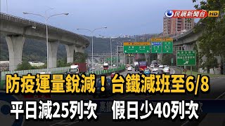 疫情擴大！ 台鐵平日停駛25列次、假日少40列次－民視新聞