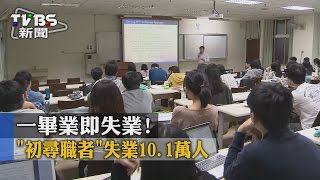 【TVBS】一畢業即失業！ 「初尋職者」失業10.1萬人