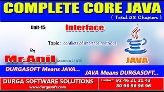 Core Java || Interface || conflicts of interface methods