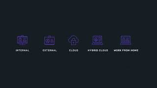 NodeZero executes attacks from many perspectives