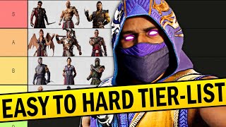 Mortal Kombat 1 - Easiest to Hardest Character Tier List!